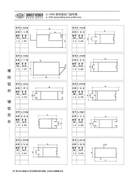 山东巨利铝业有限公司