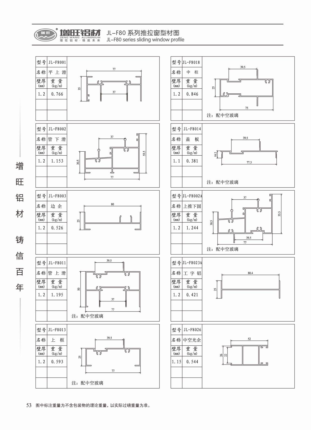 山东巨利铝业有限公司