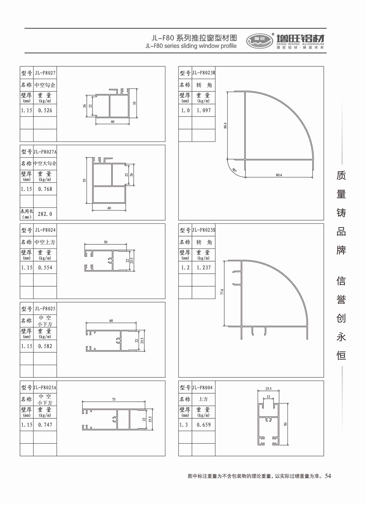 山东巨利铝业有限公司