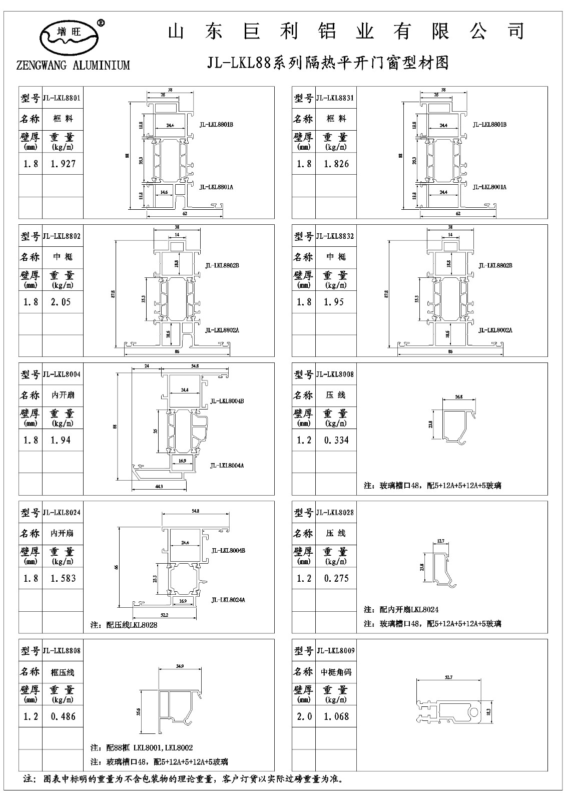山东巨利铝业有限公司