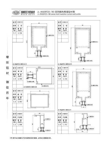 山东巨利铝业有限公司