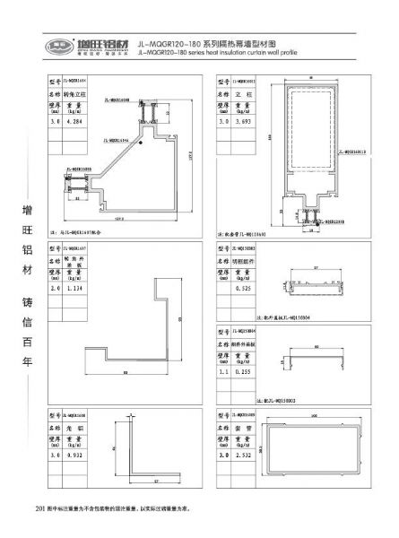 山东巨利铝业有限公司